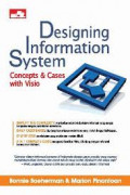 Design Information System